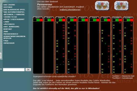 Roulette Strategien?