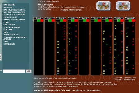 Roulette Strategien?